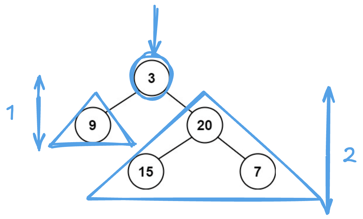 alt image