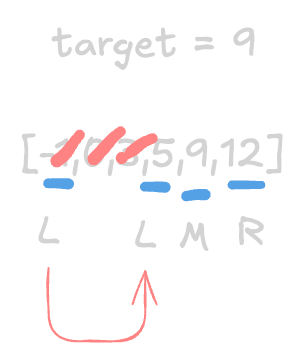 alt image