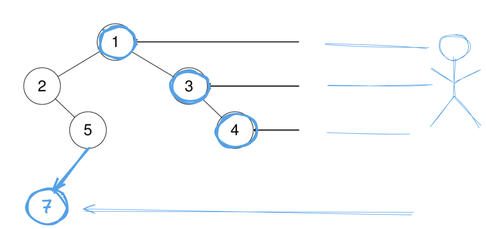 alt image