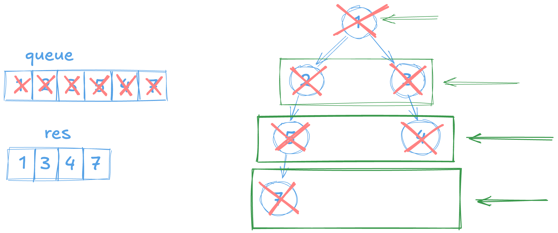 alt image