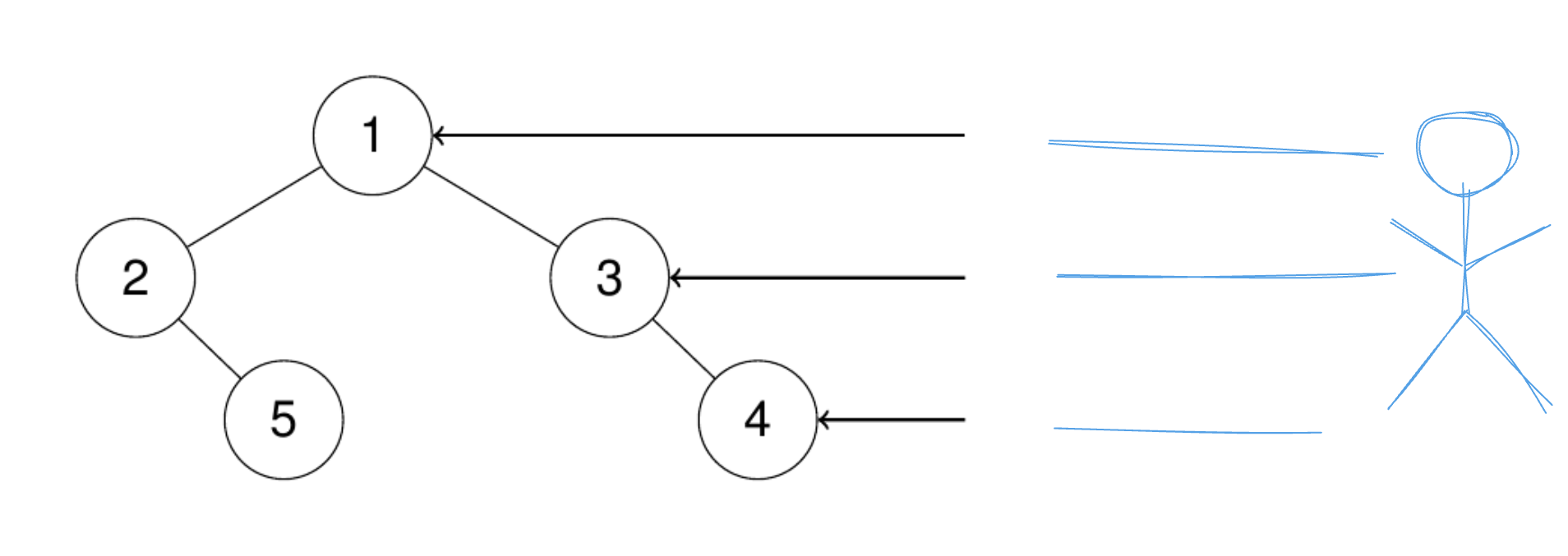 alt image