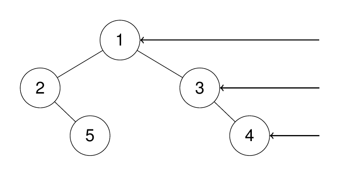 alt image