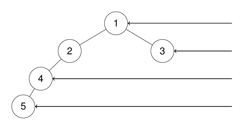 alt image
