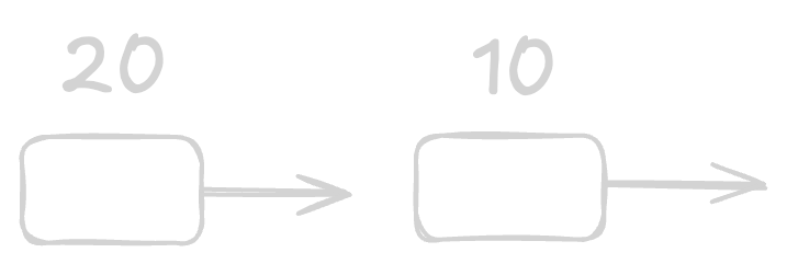 alt image