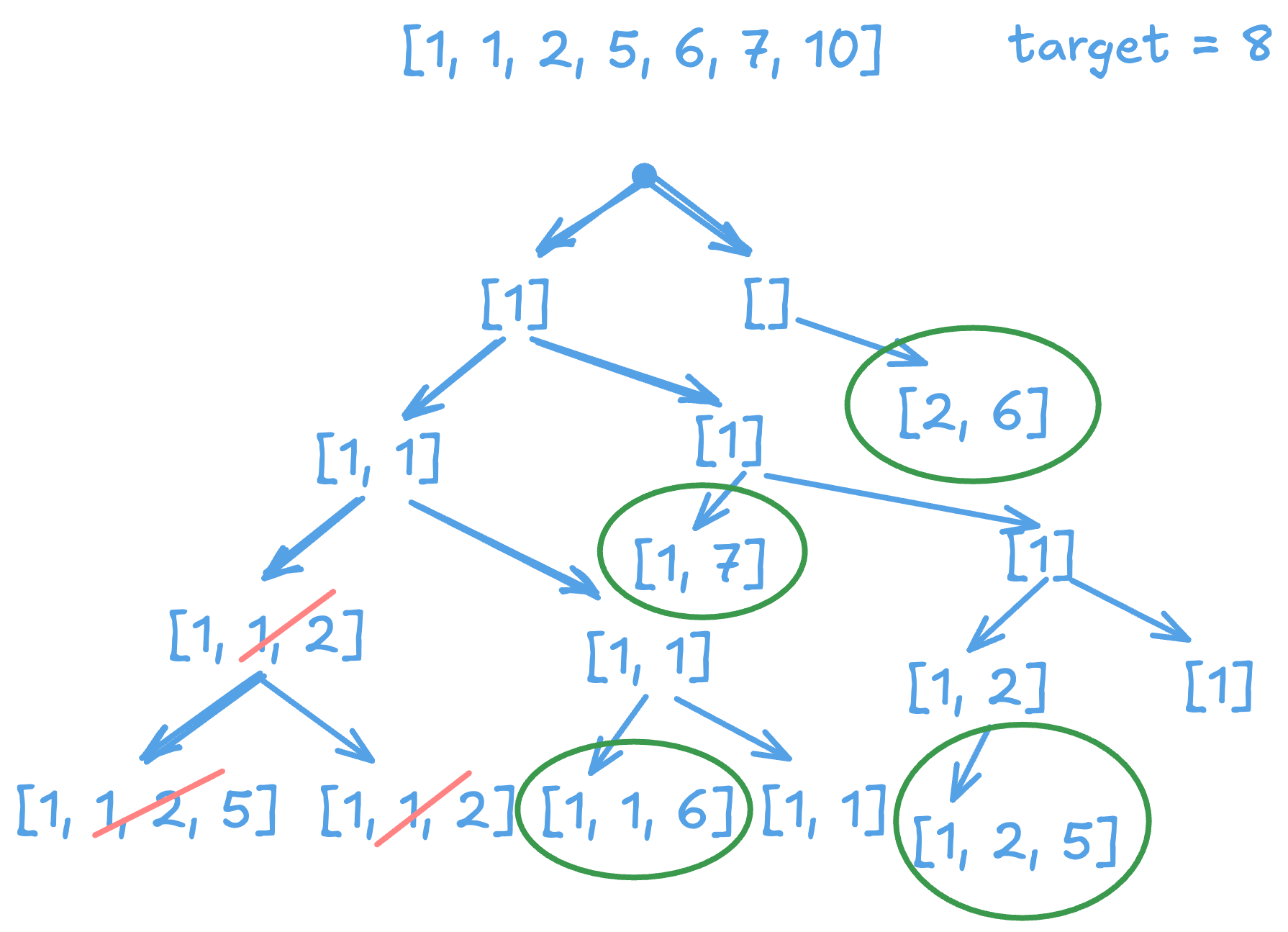 alt image