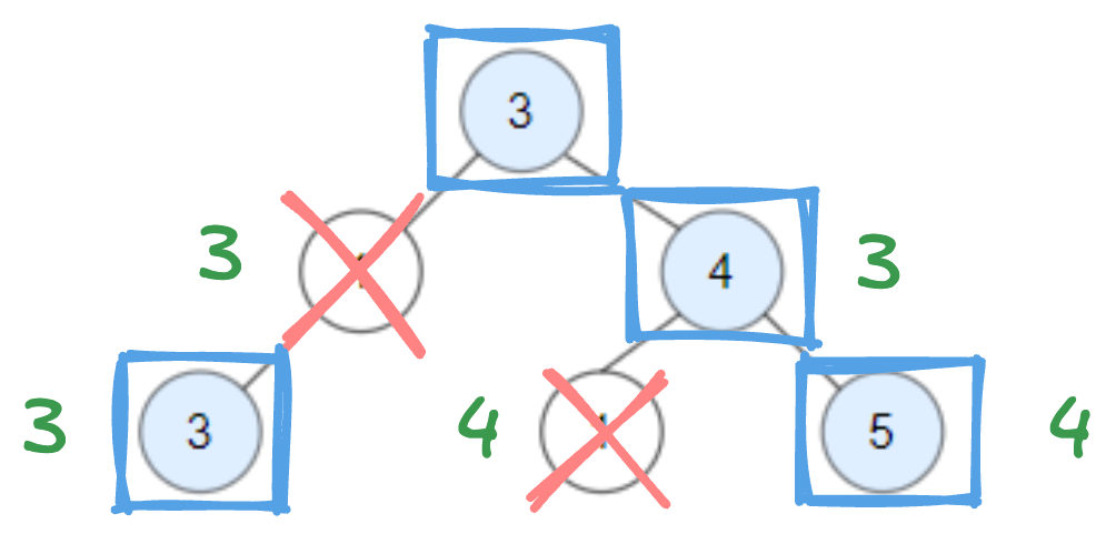 alt image