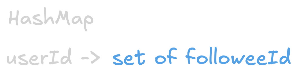 alt image