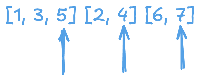 alt image