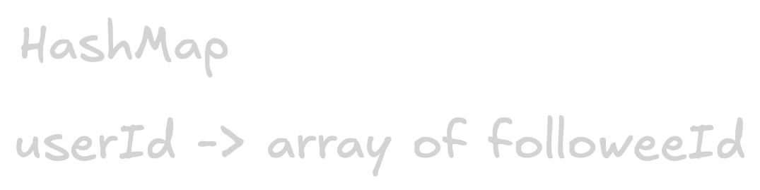 alt image