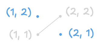 alt image