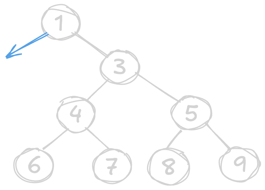 alt image