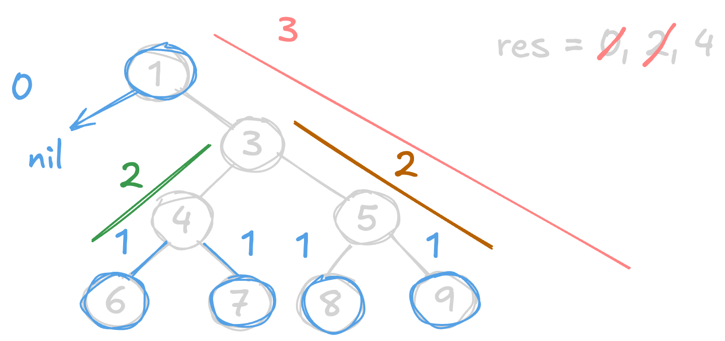 alt image