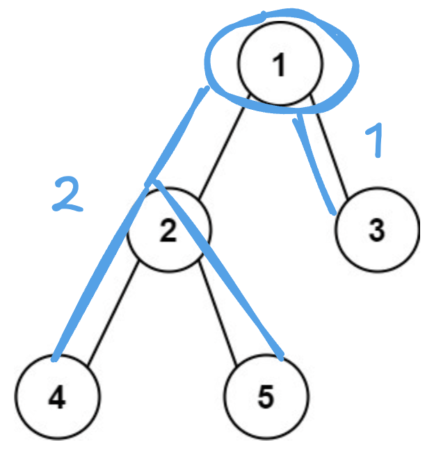alt image