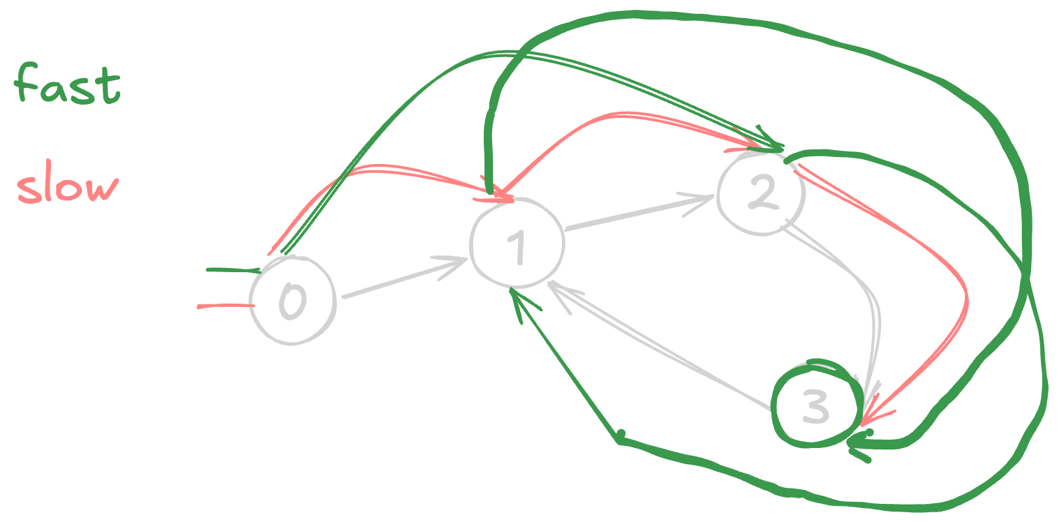 alt image