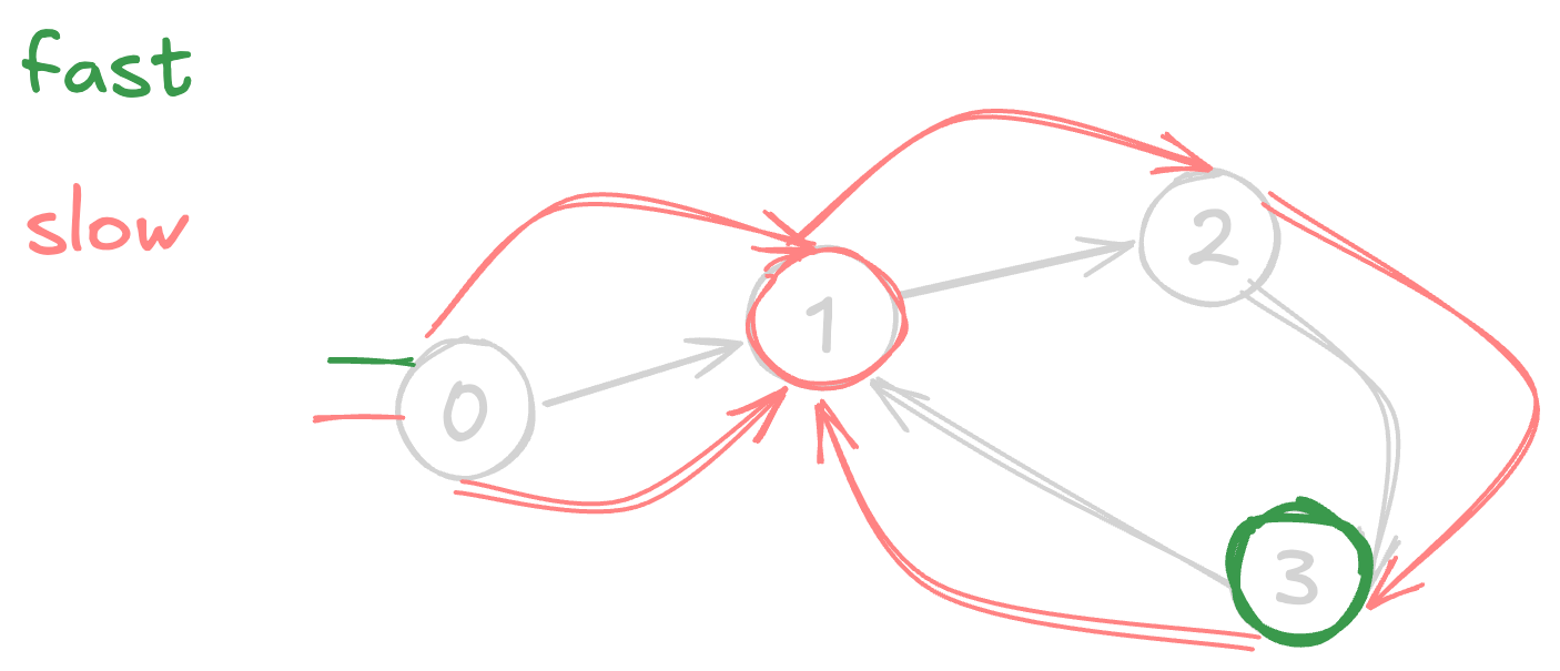 alt image