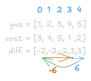 alt image