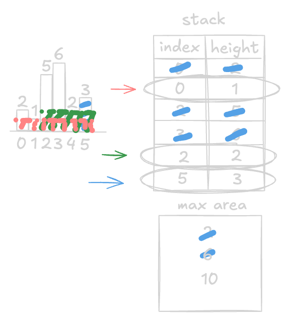 alt image