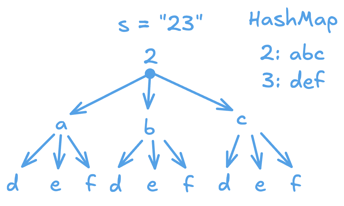 alt image