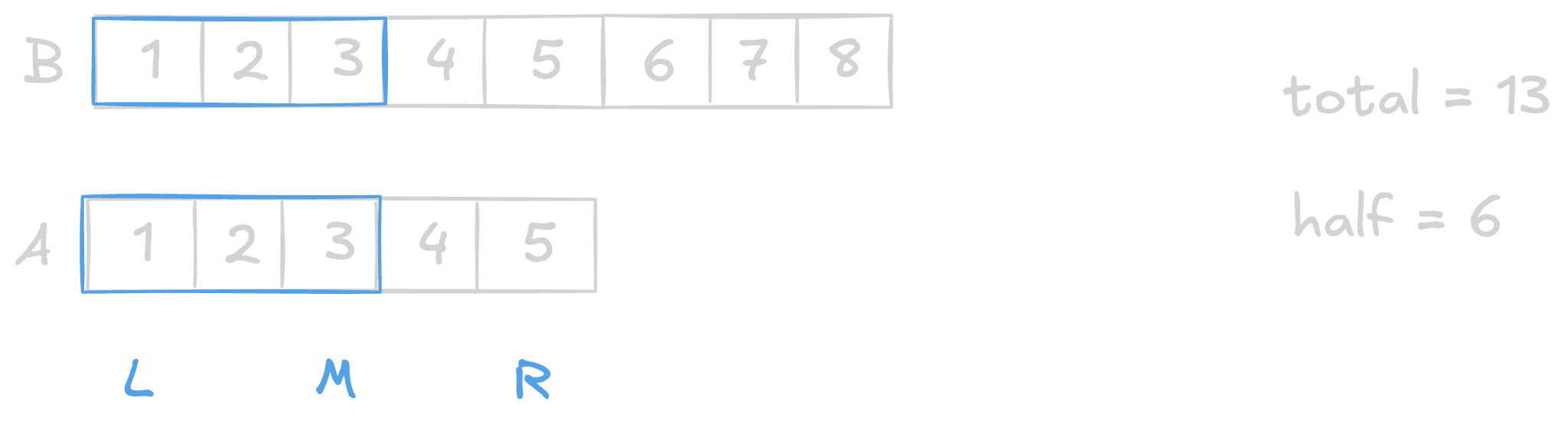 alt image