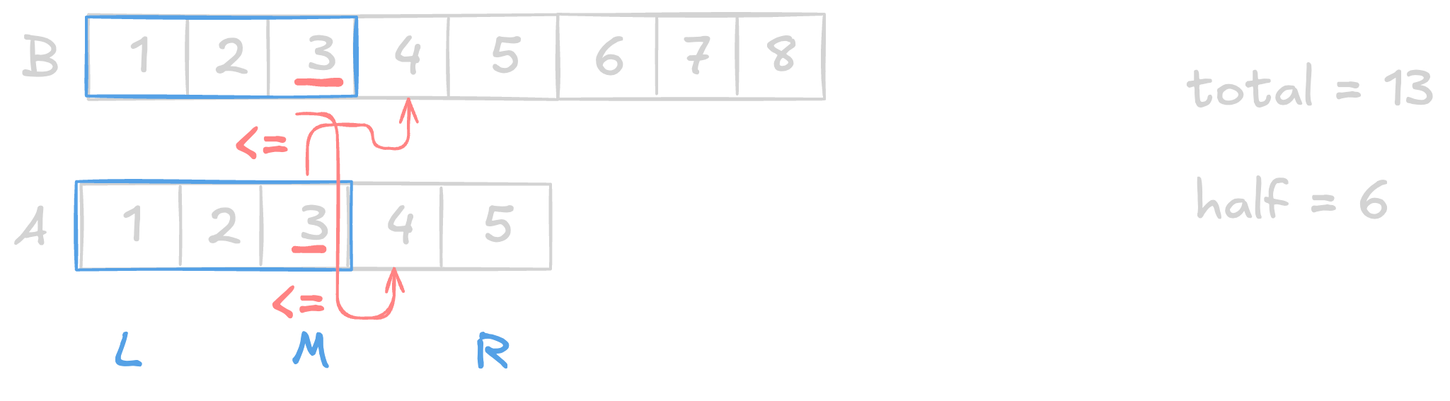 alt image
