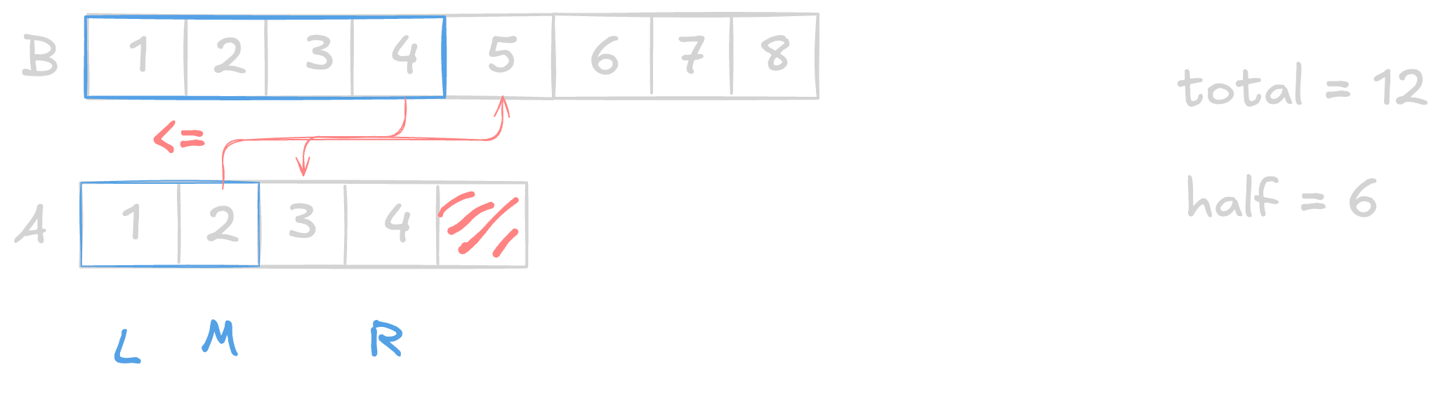 alt image