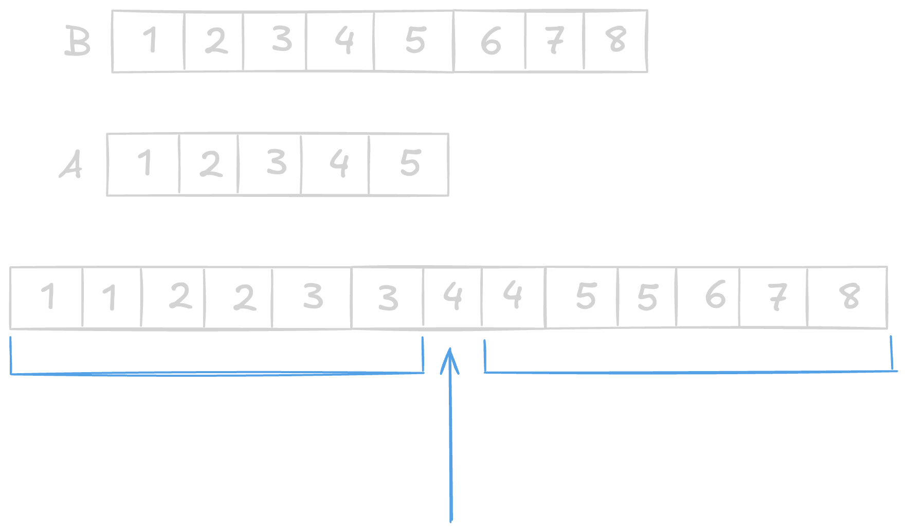 alt image