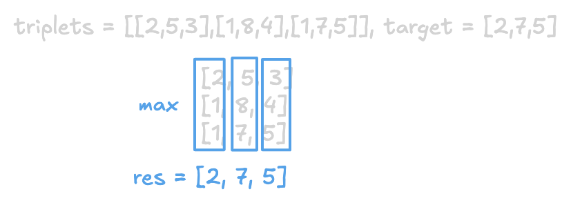alt image
