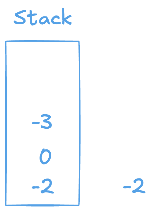 alt image