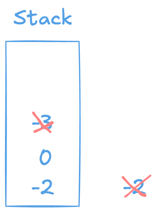 alt image