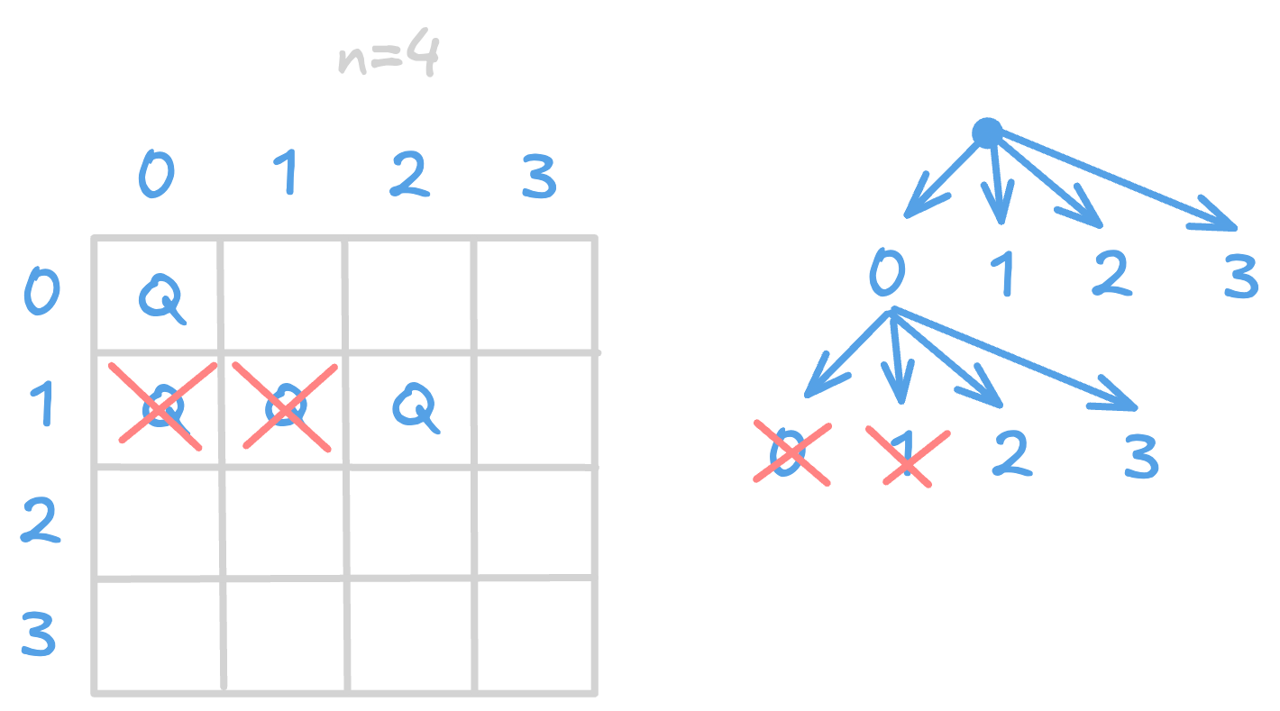 alt image