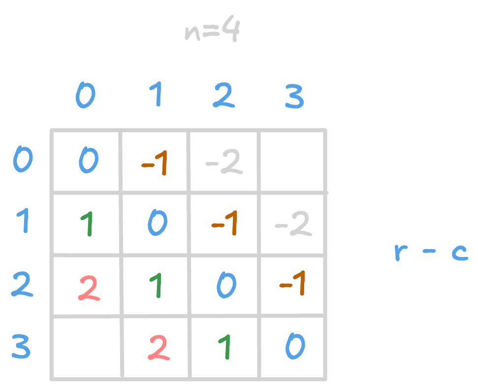alt image