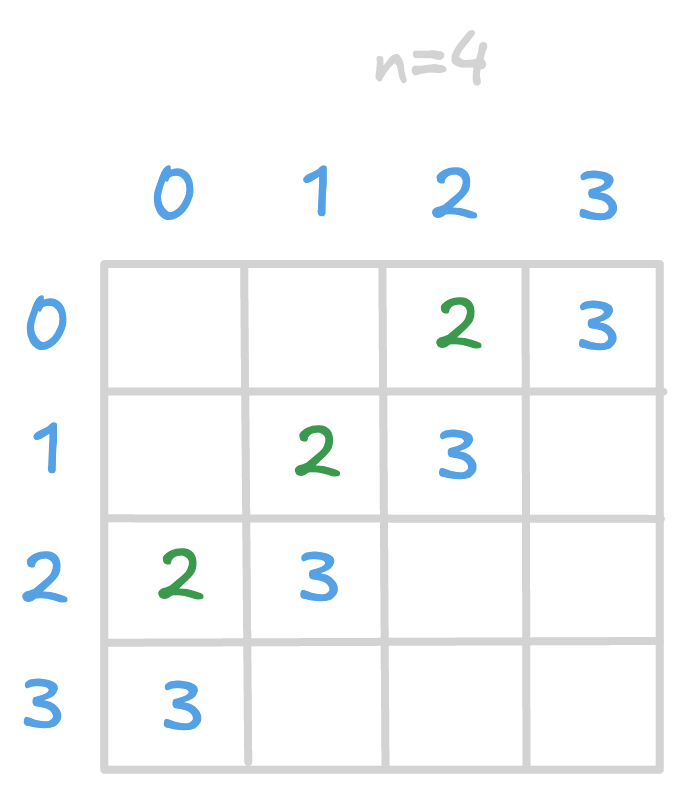 alt image