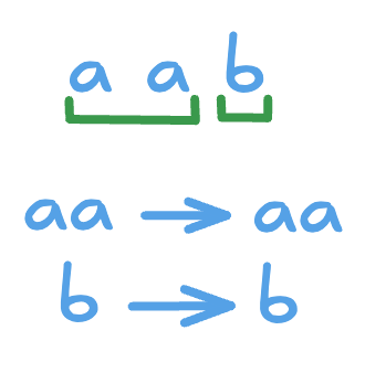 alt image