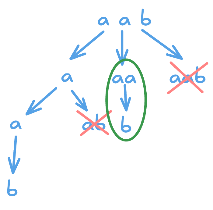 alt image