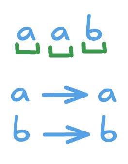 alt image