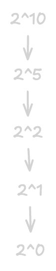 alt image