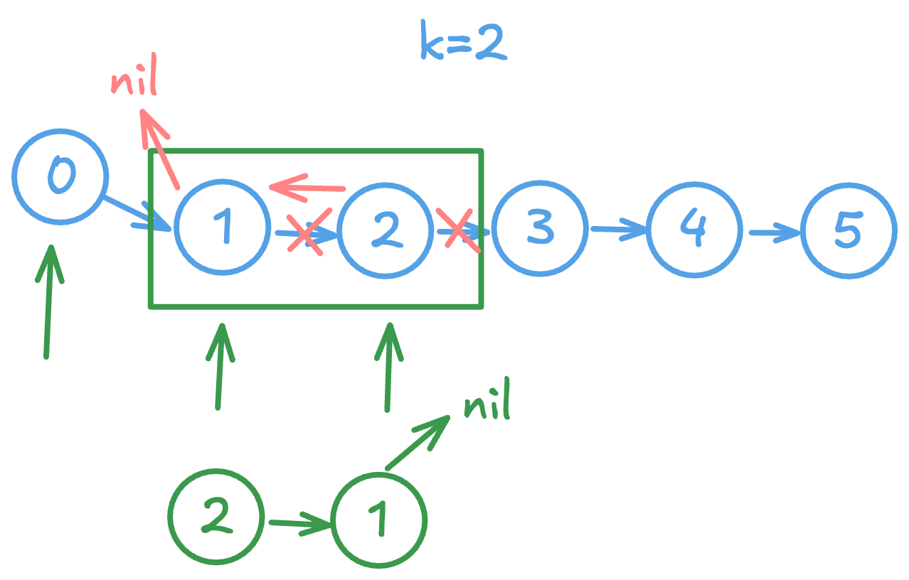 alt image