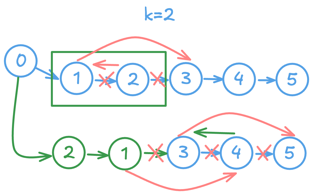 alt image