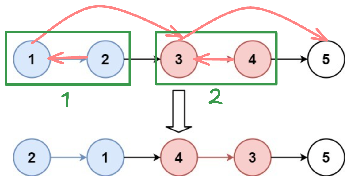 alt image