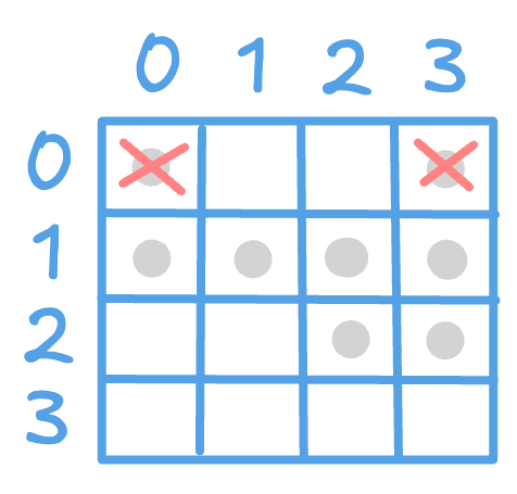 alt image