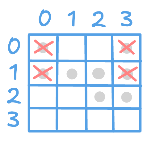 alt image