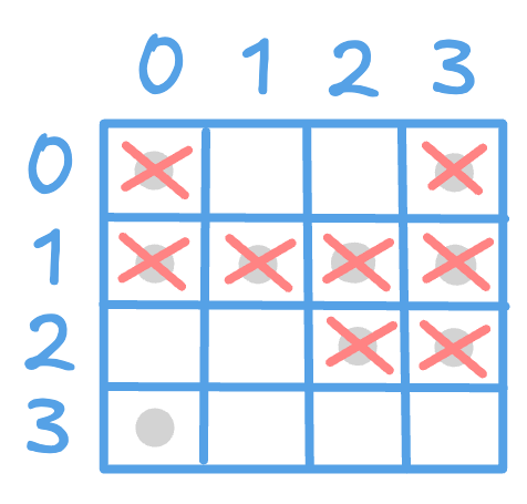 alt image