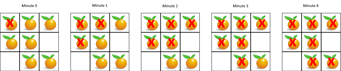 alt image