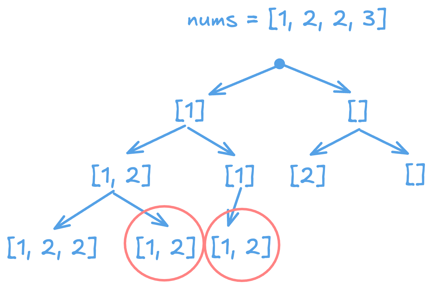 alt image