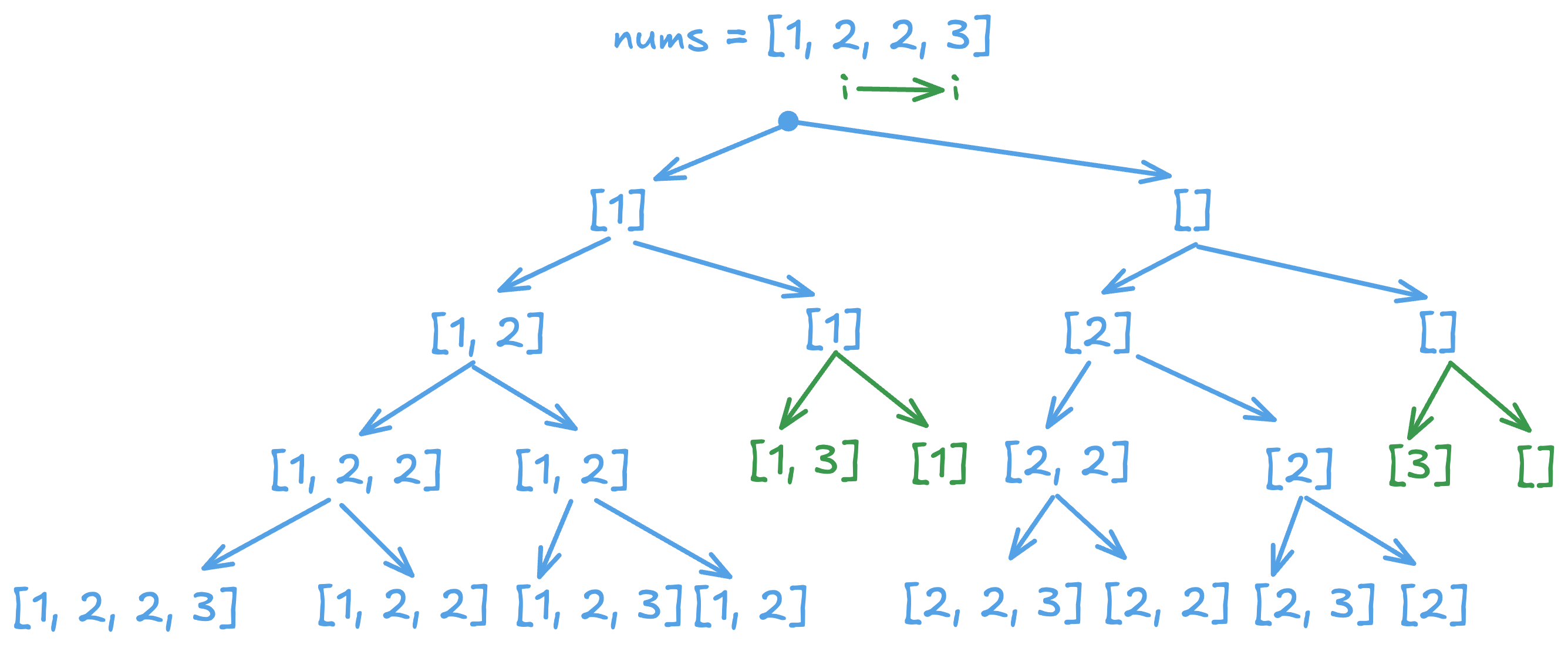 alt image