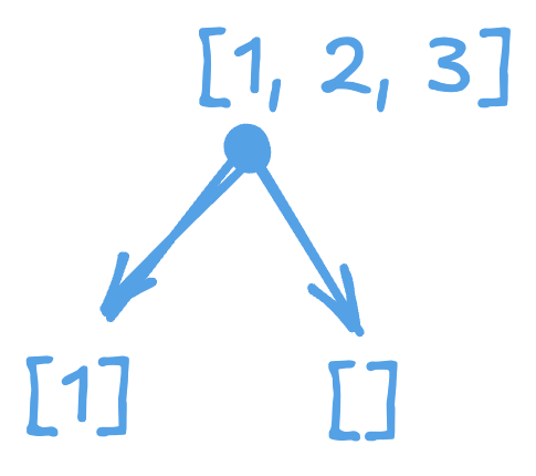 alt image