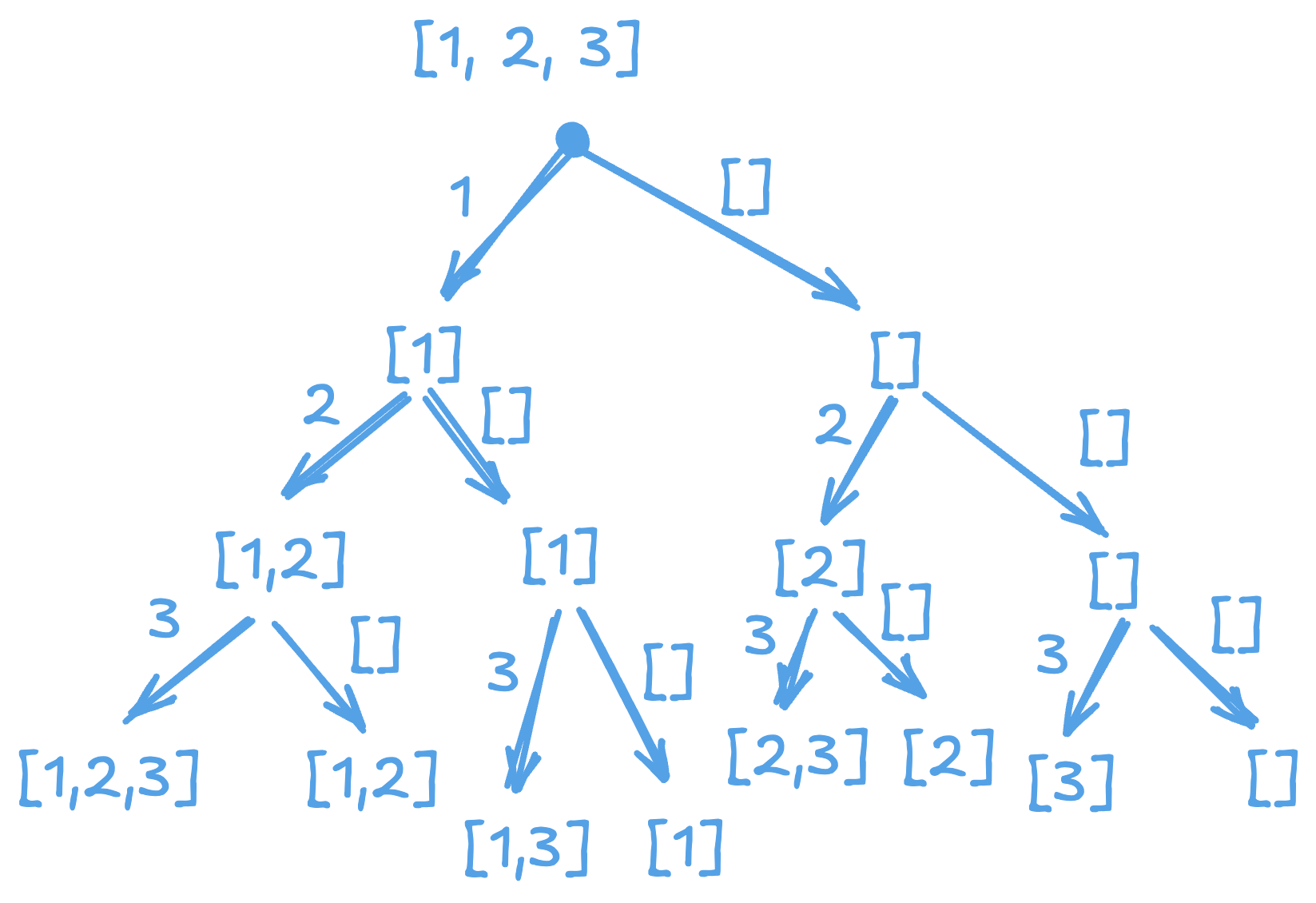 alt image