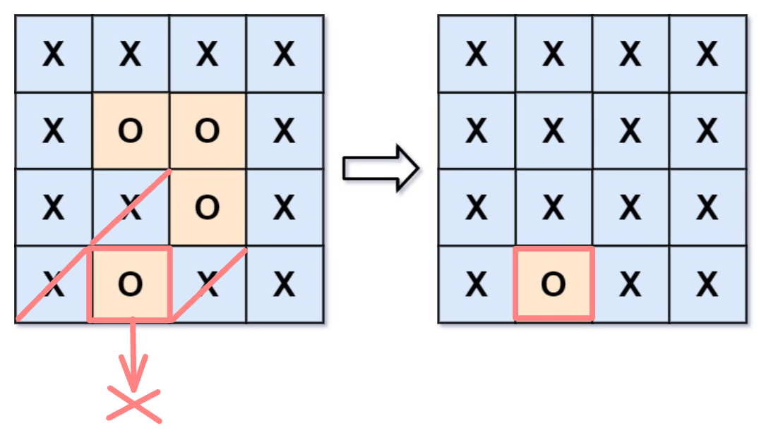 alt image