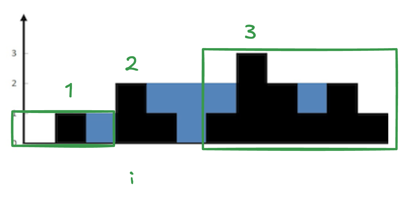 alt image