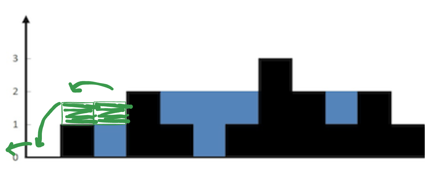 alt image